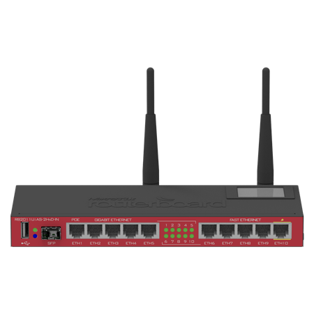 ROUTER RB2011UiAS-2HnD-IN